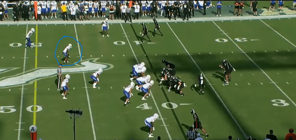 USF is in a 2x1 11 personnel set with two receivers to the wide side of the field